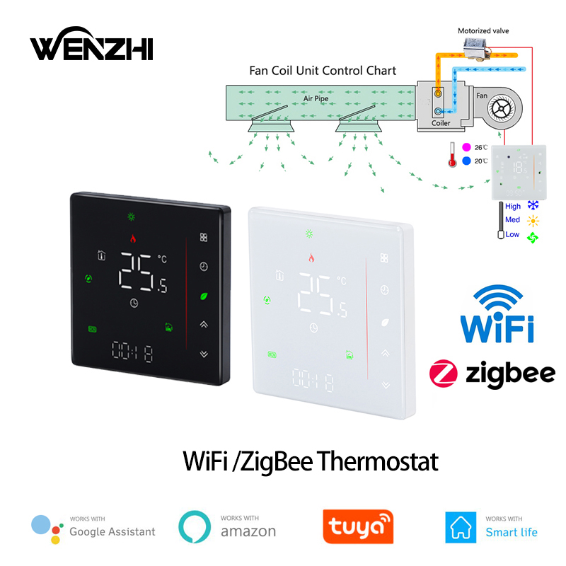 Wifi Thermostat - Zigbee/Wifi termostat klimatyzacji klimakonwektor chłodzenie domu/regulator