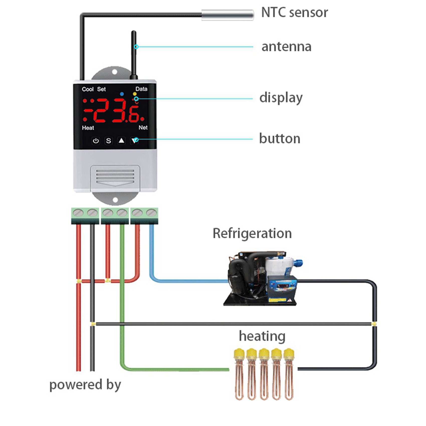 Wifi Thermostat - AFOURT-2X Bezprzewodowy termostat WiFi AC110-220V DTC1201