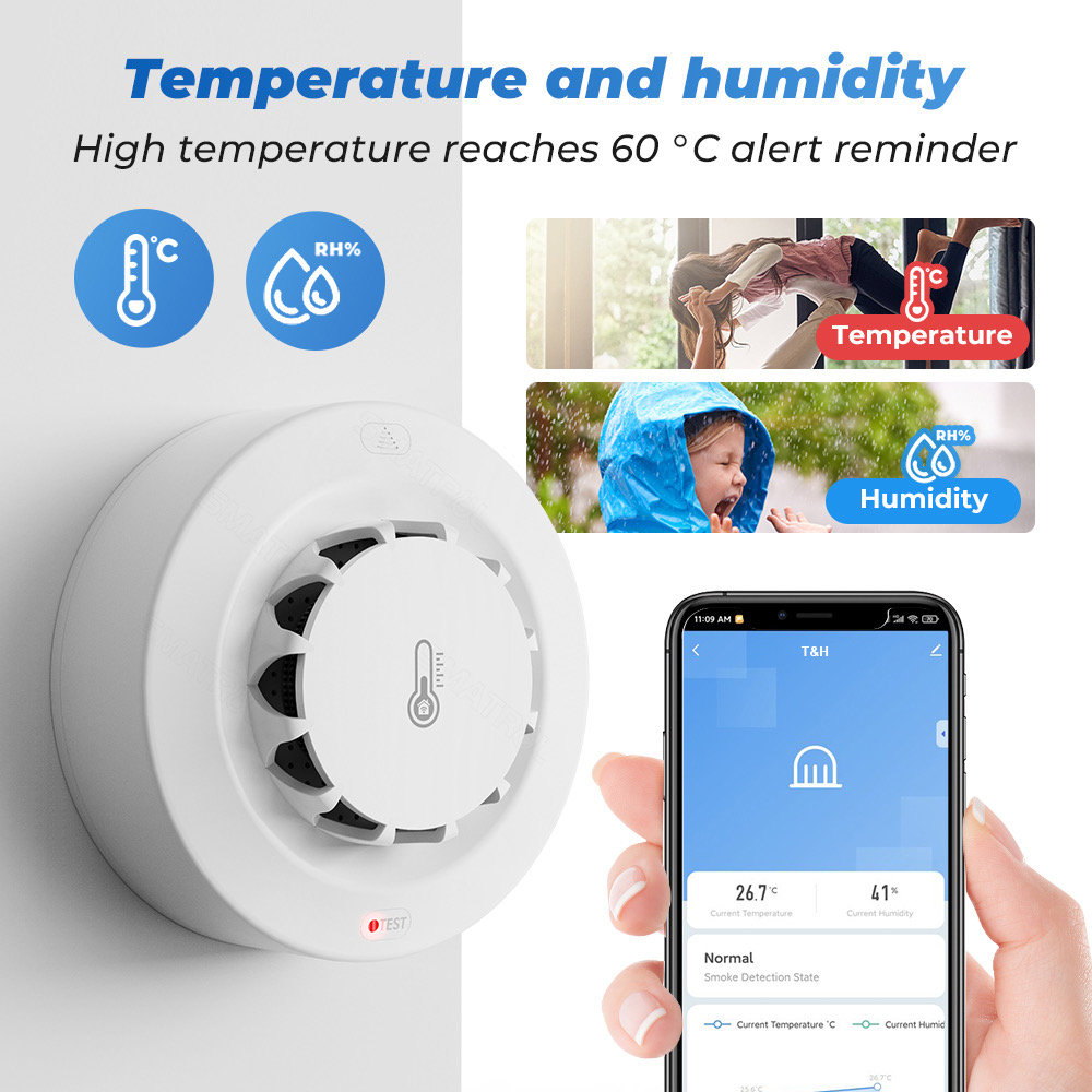 Czujnik temperatury i wilgotno – Wifi Thermostat recenzja i cena