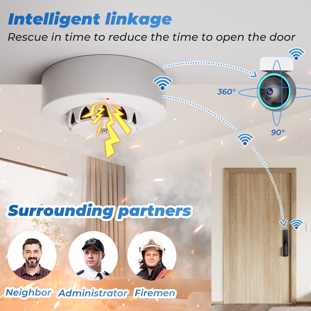 Czujnik temperatury i wilgotno – Wifi Thermostat recenzja i cena