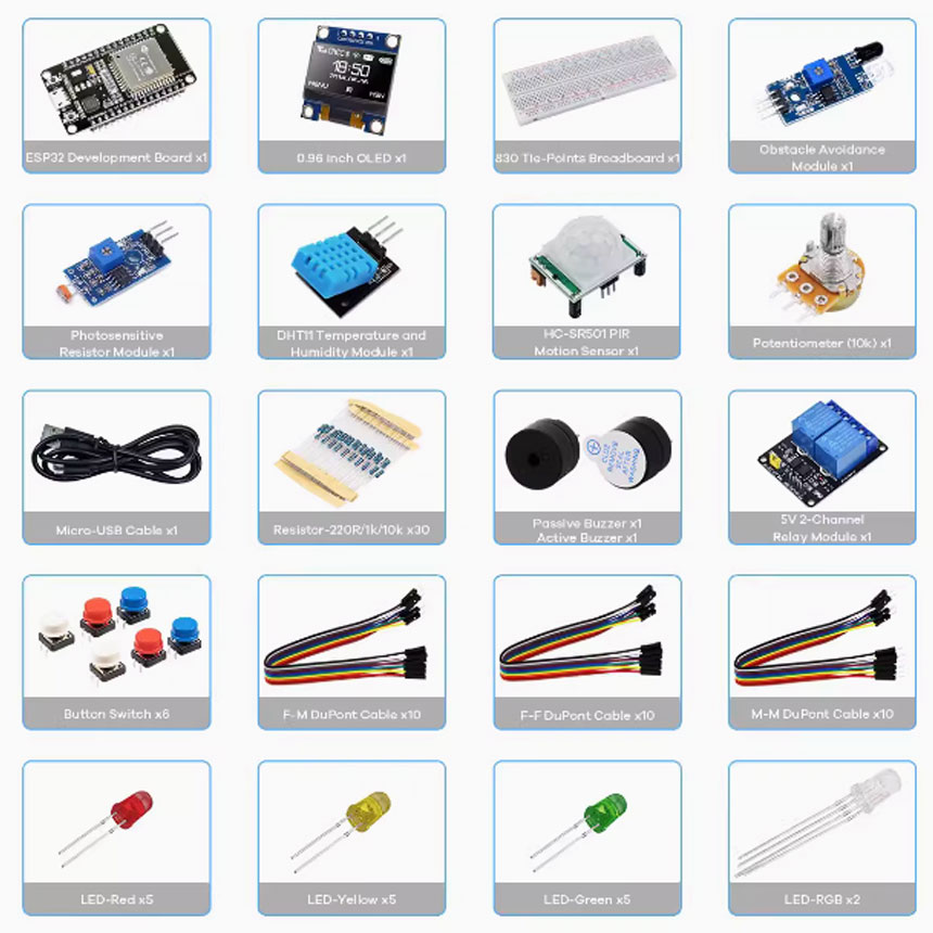 Zestaw Creator Kit do projektó – Esp32 Smart Home Kit recenzja i cena