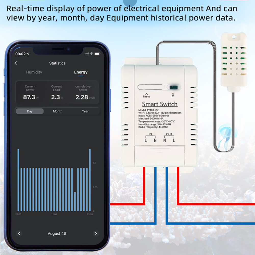 Przełącznik WiFi TH-16 Sterowa – Wifi Thermostat recenzja i cena