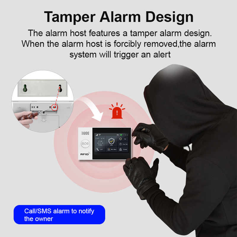 PGST inteligentny zestaw alarm – Smart Home Automation Kit recenzja i cena