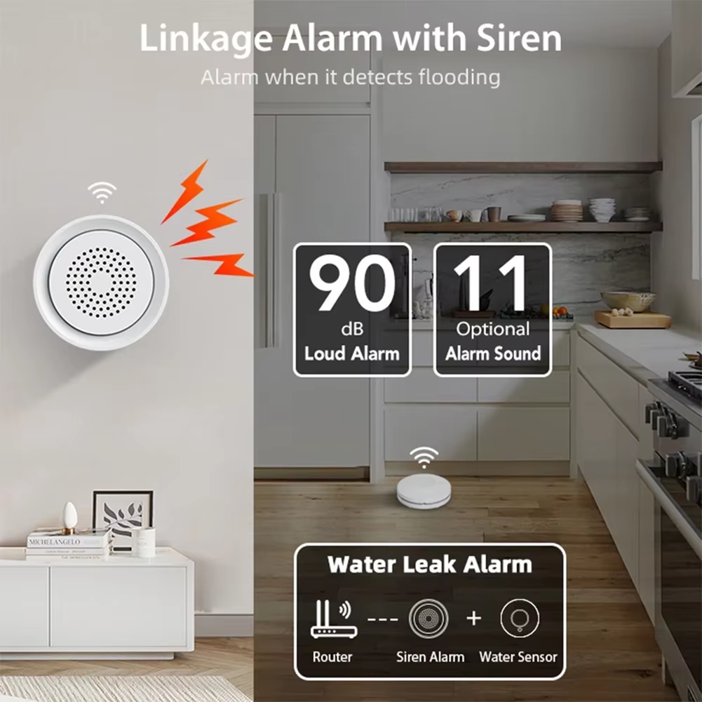 Czujnik wycieku wody WiFi PHIL – Smart Home Automation Kit recenzja i cena