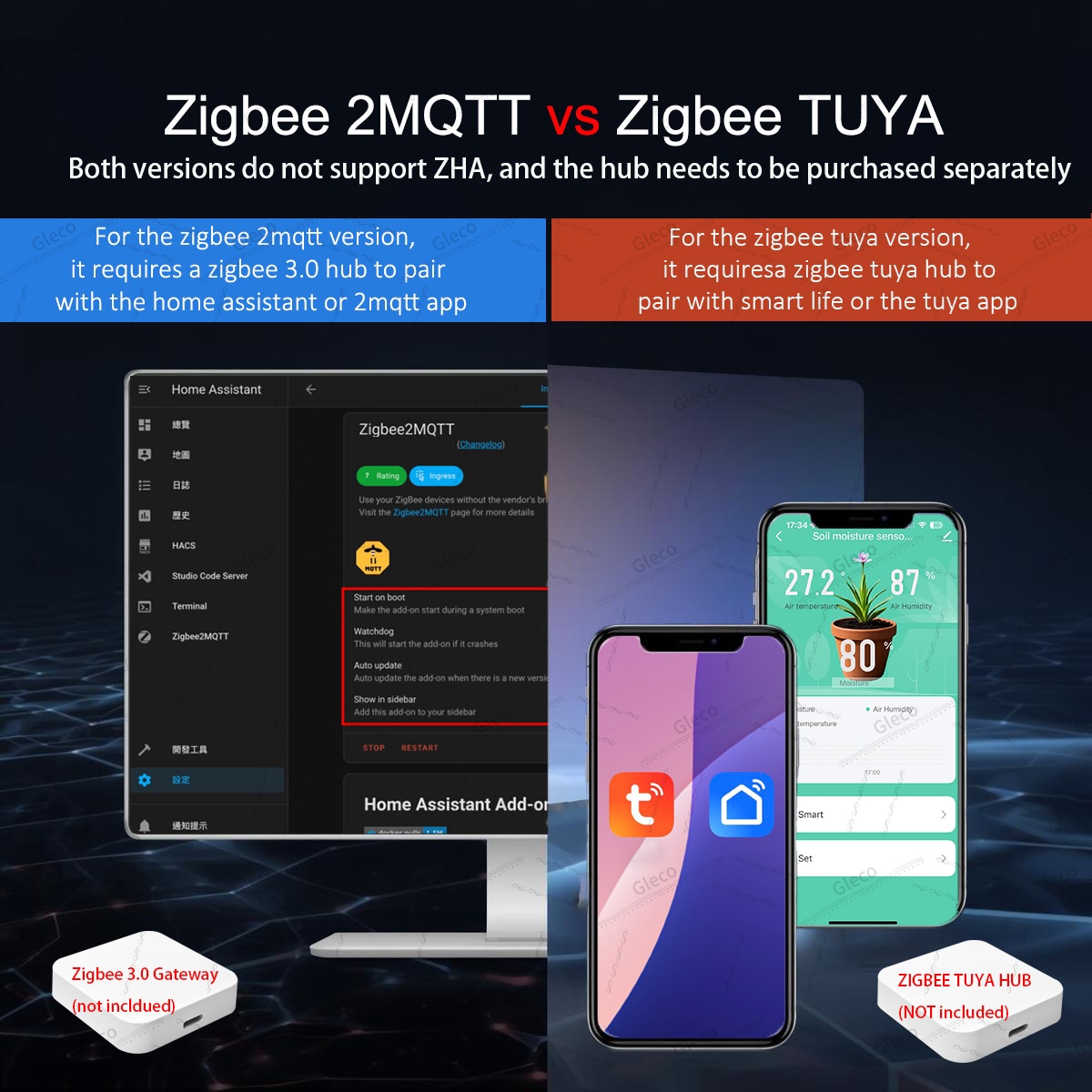 Czujnik wilgotności gleby Zigb – Smart Home Automation Kit recenzja i cena