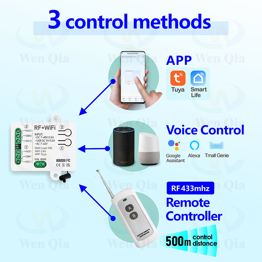 2-kanałowy inteligentny włączn – Smart Light Switch Wifi recenzja i cena