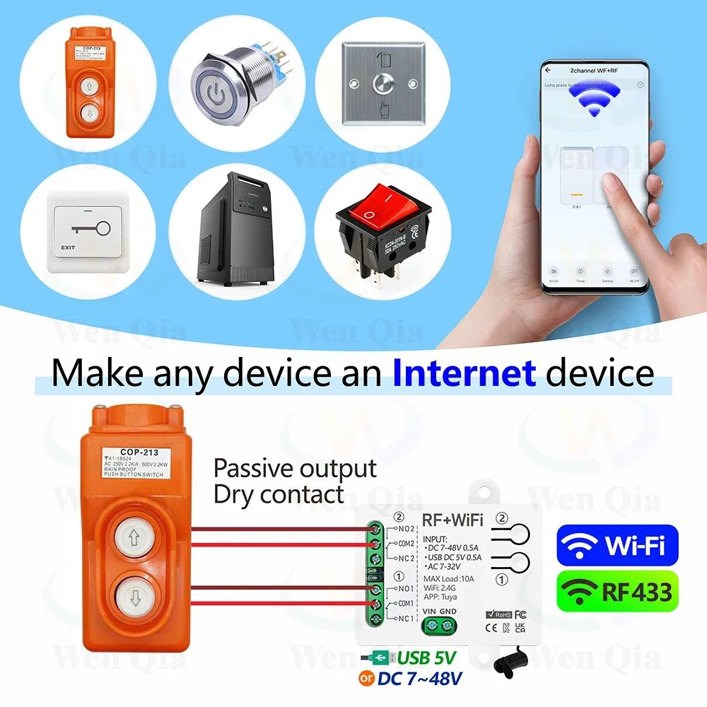 2-kanałowy inteligentny włączn – Smart Light Switch Wifi recenzja i cena