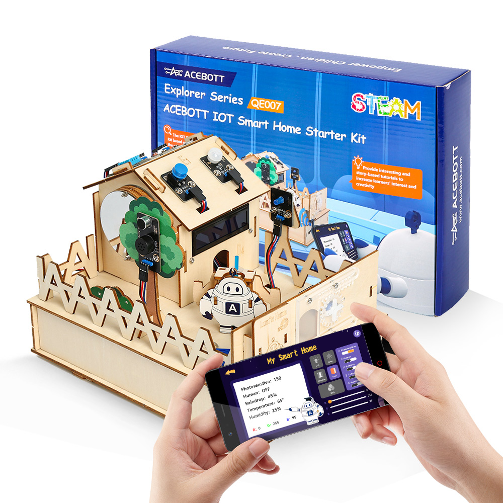 ACEBOTT DIY inteligentny zesta – Esp32 Smart Home Kit recenzja i cena